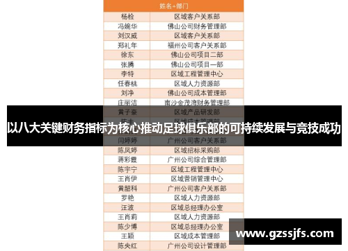 以八大关键财务指标为核心推动足球俱乐部的可持续发展与竞技成功