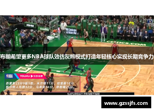 布朗希望更多NBA球队效仿灰熊模式打造年轻核心实现长期竞争力