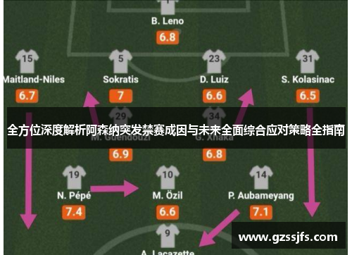 全方位深度解析阿森纳突发禁赛成因与未来全面综合应对策略全指南 全方位深度解析阿森纳突发禁赛成因与未来全面综合应对策略全指南