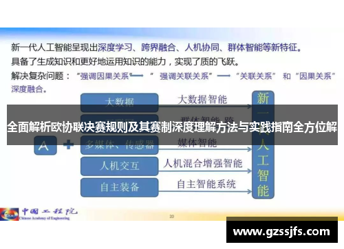 全面解析欧协联决赛规则及其赛制深度理解方法与实践指南全方位解 全面解析欧协联决赛规则及其赛制深度理解方法与实践指南全方位解