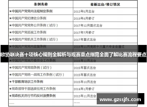 欧协联决赛十项核心规则全解析与观赛重点指南全面了解比赛流程要点